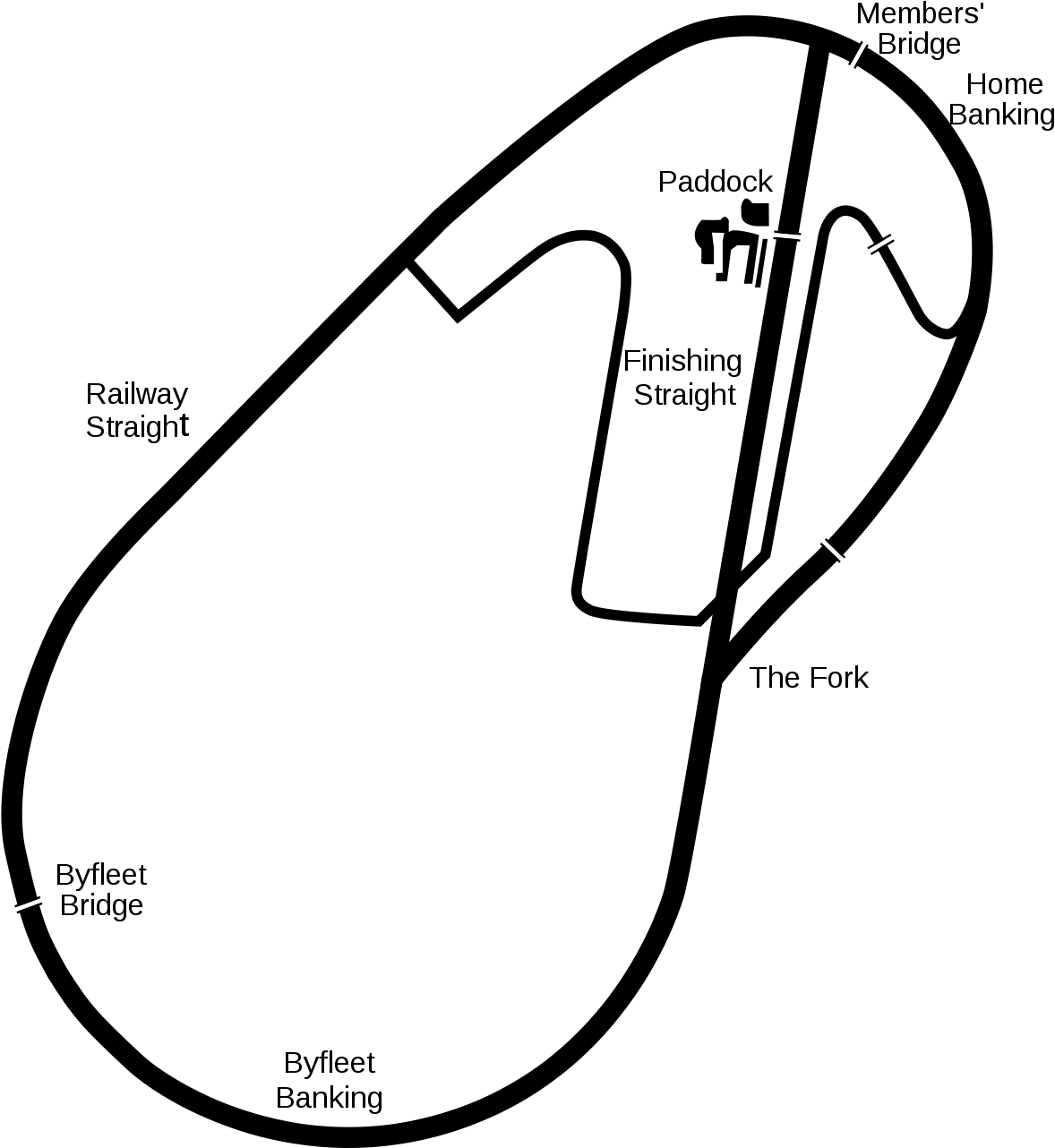 Brooklands - Brooklands Motor Racing Circuit (1200x1296)