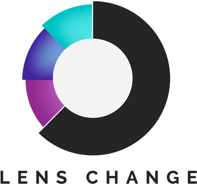 Lens Change Lens Change Lens Change Lens Change - Lens (700x700)