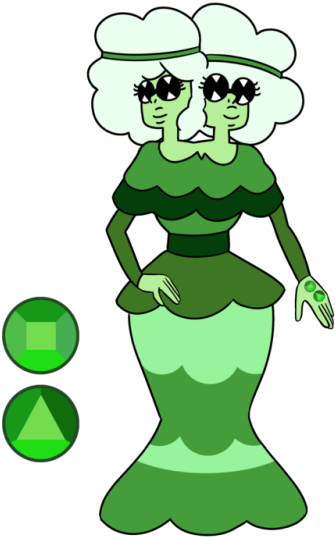 @charlesallendelure Uvarovite Garnet - Garnet (500x555)