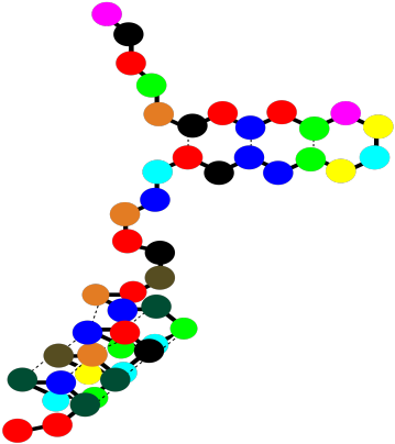 There Is One More Level Of Structure In A Protein, - Circle (359x404)