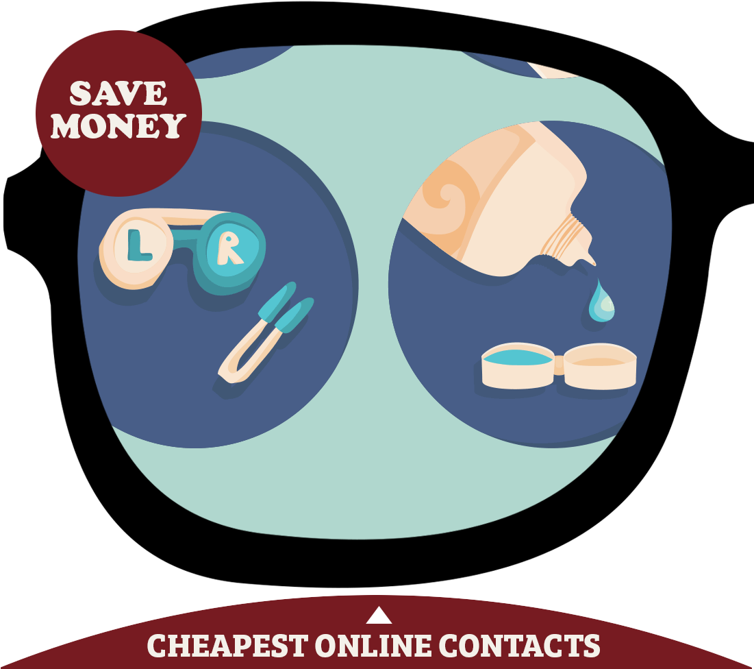 Cheapest Contacts Online - Cuidado De Los Lentes De Contacto (1100x982)