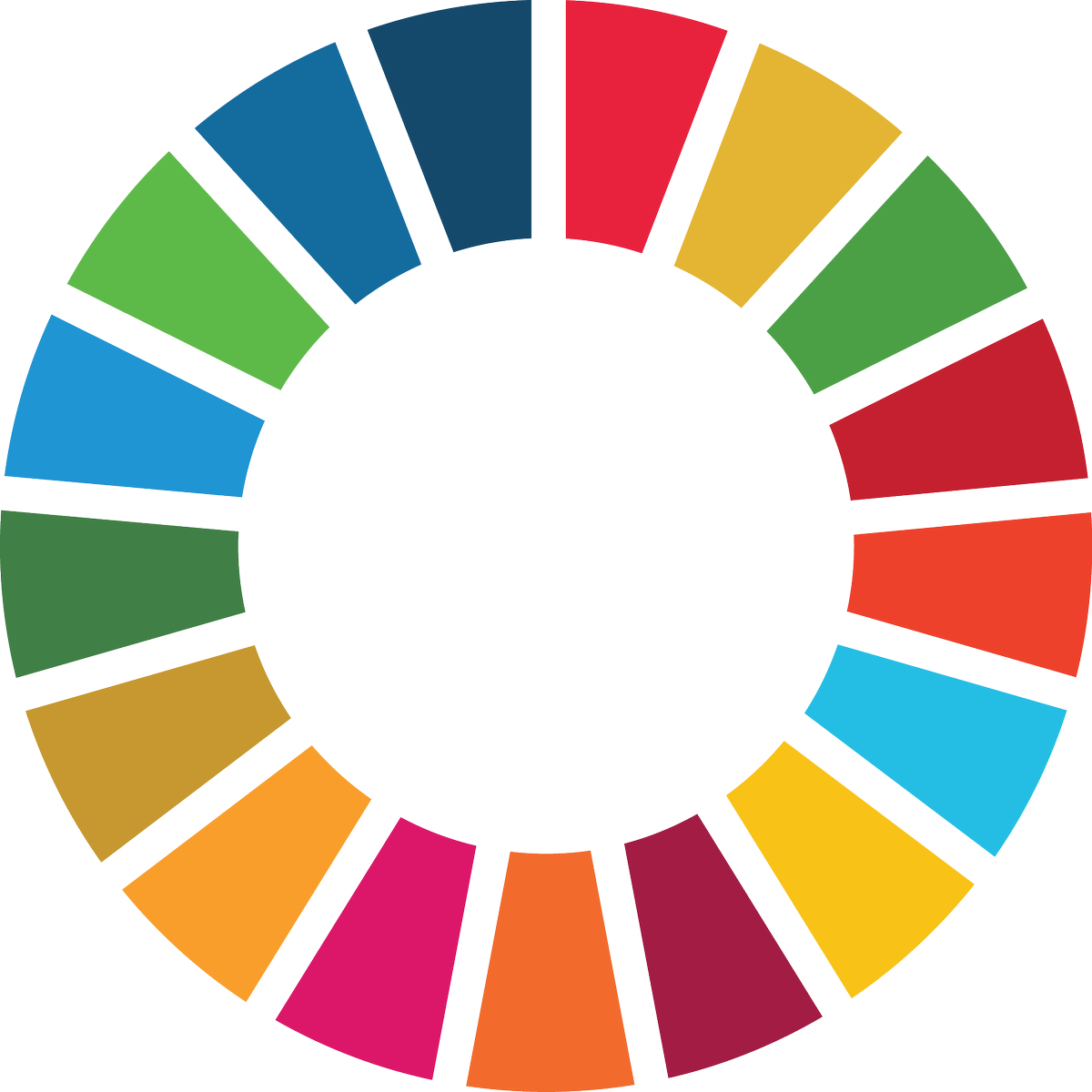 It's An - Sustainable Development Goals Circle (1200x1200)