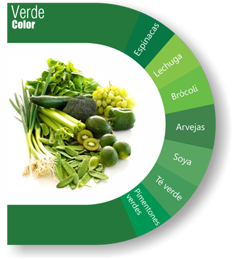 El Blanco Son Ricos En El Alicina Y Quercetina - Vegetables On White Background (333x372)