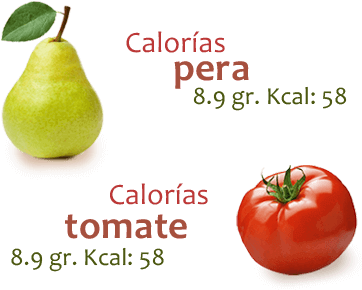 Recetas - - 10 Recettes Avec Des Tomates (580x450)