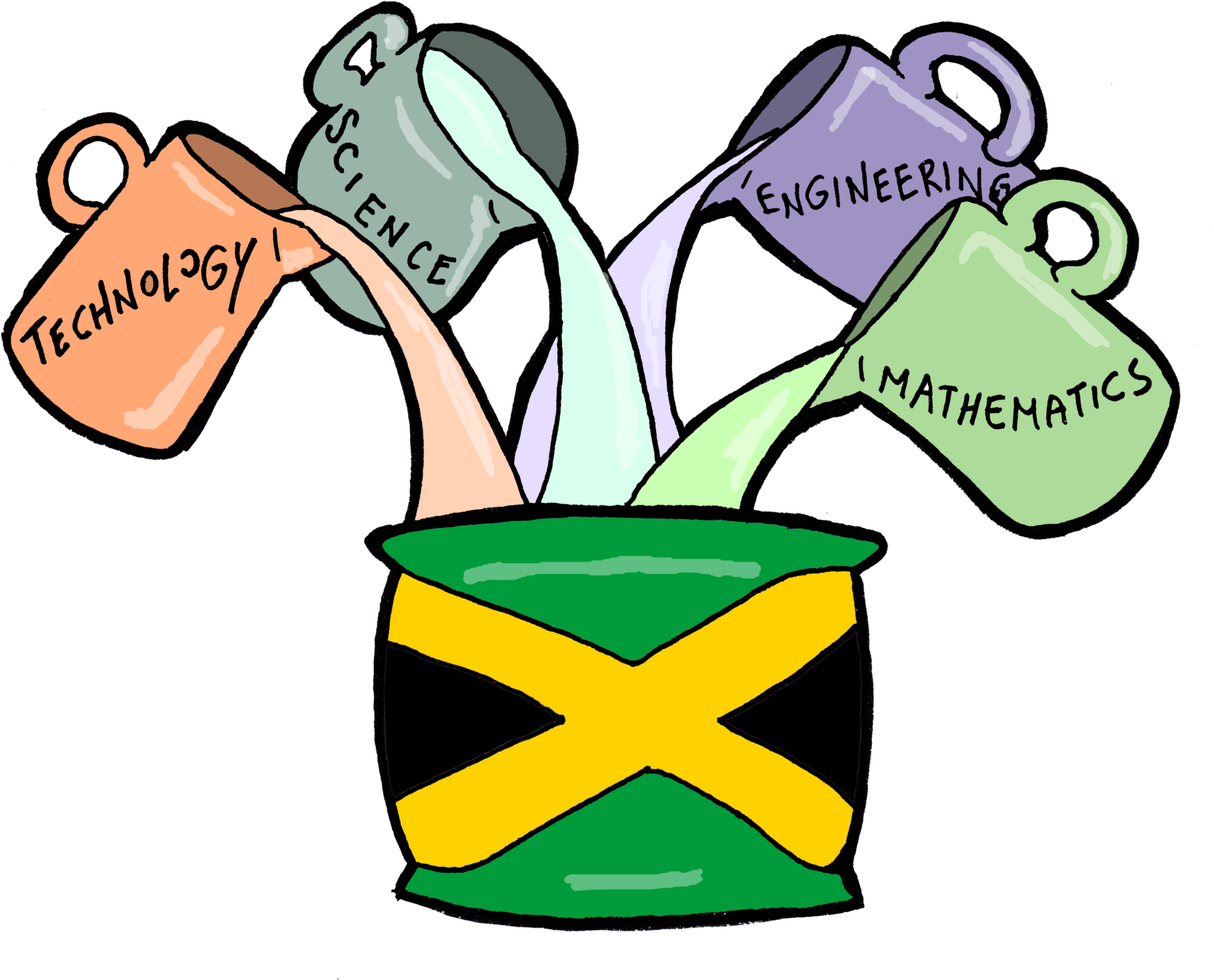 Apr 19 Jamaican Youth Are Adding Steam To Stem - Apr 19 Jamaican Youth Are Adding Steam To Stem (2500x1853)