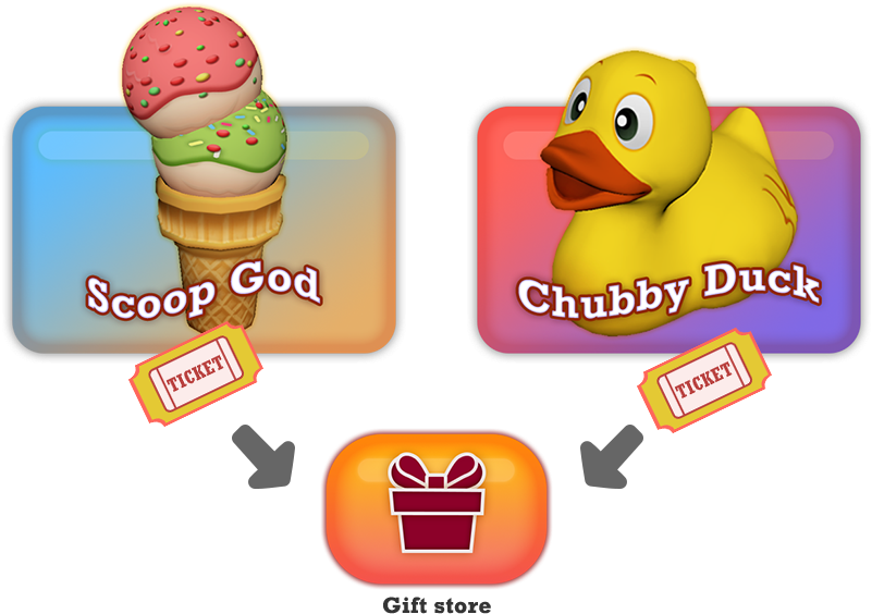 Currently, We Are Prototyping Two Mini Games - Cartoon (800x580)