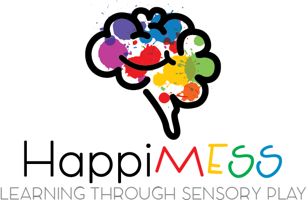 Sensory Play In Squamish - Sensory Play Clipart (933x431)