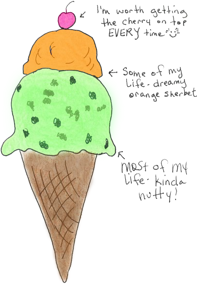 An Ice Cream Cone - Ice Cream Cone Puns (420x594)