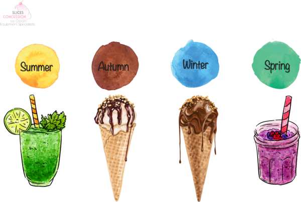 Frozen Dessert Season Photo - Coque Gel Pour Acer Liquid Z6 Glace Au Chocolat - Becool (600x403)