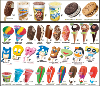 Ice Cream Truck Menu - Ice Cream Truck Treats (400x344)