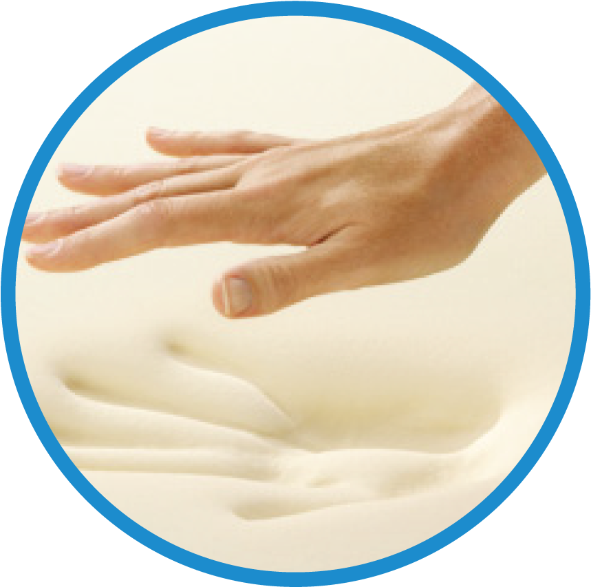 Memory Foam Hand - Brooklyn Bedding Dreamfoam 3 Memory Foam Mattress Topper; (986x959)