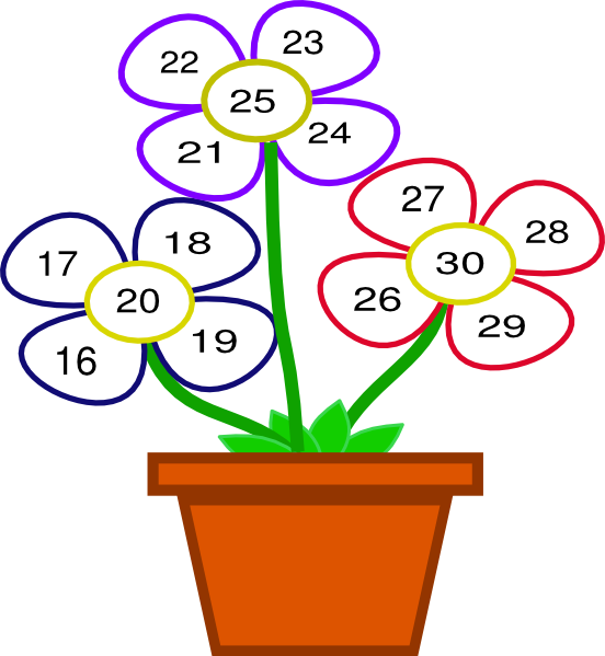 Flower Chart Clip Art - Number (552x599)