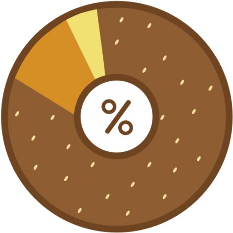 آموزش ساخت ربات نظرسنجی هوشمند - Robot (500x500)