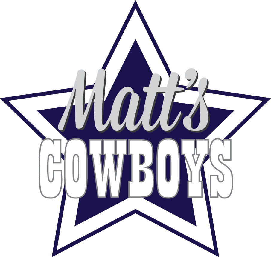 Nfl Writer Matt Thornton Launches New Dallas Cowboys - Dallas Cowboys (906x861)