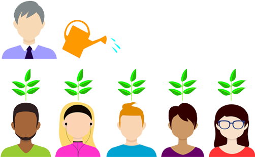 Interested In Finding Out More Information Enquire - Employee Referral Program (520x321)