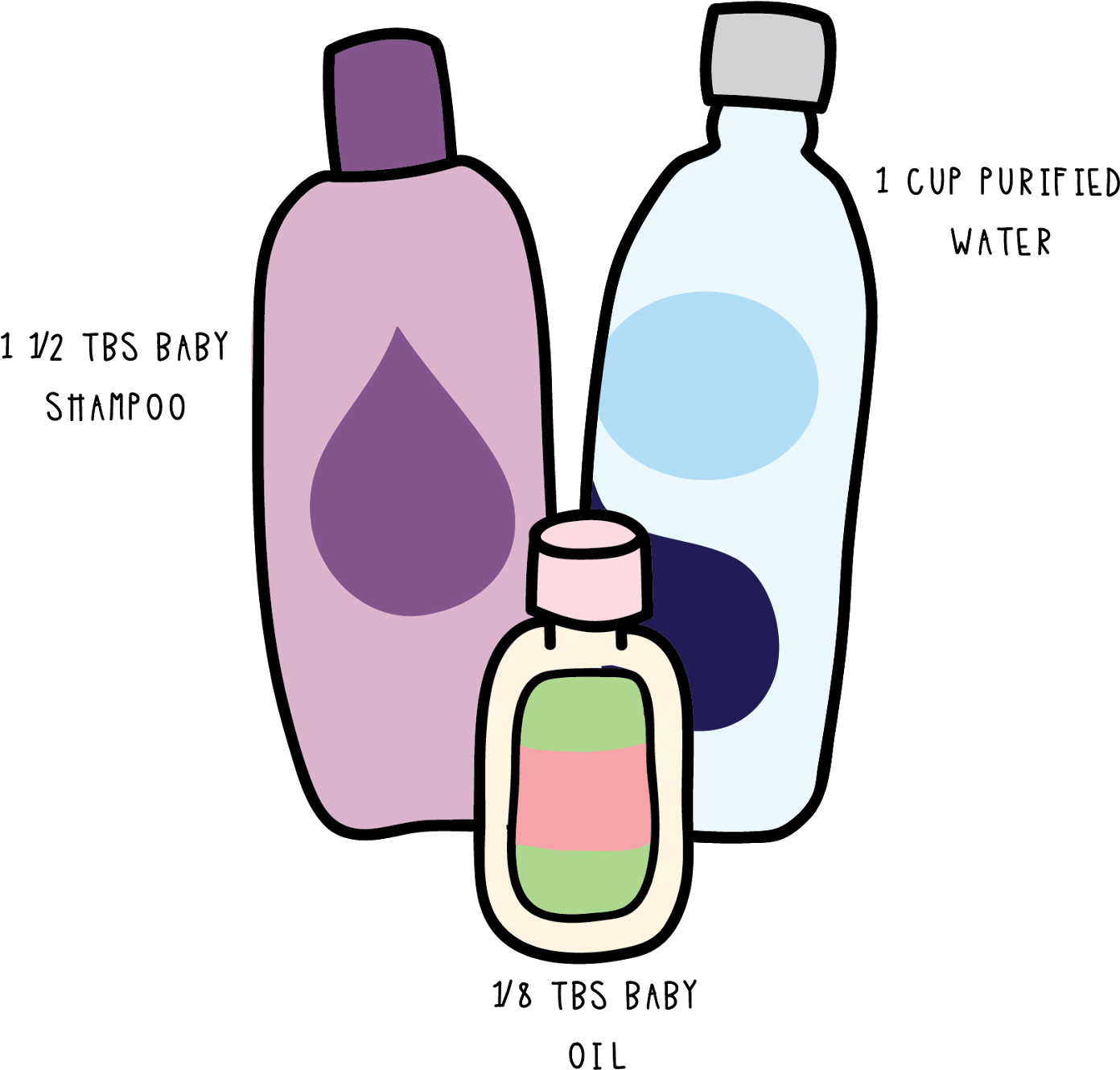 I Just Started Using A New Mascara And I Love It, Except, - Cosmetics (1600x1530)