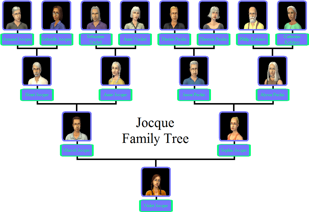 Family Tree Pattern Clipart - Sims 2 Apartment Life (1073x741)