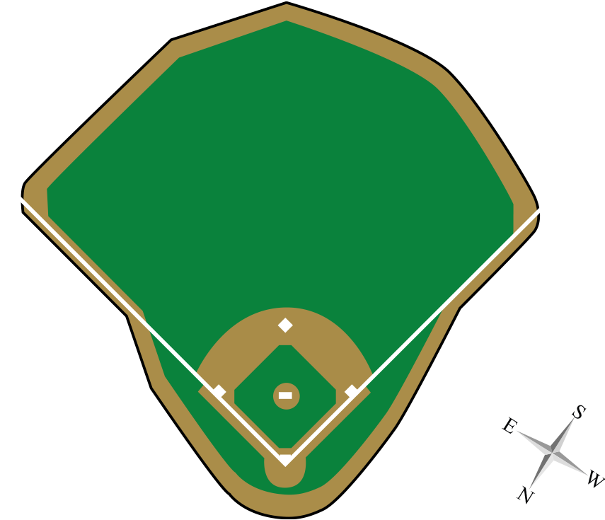 Wrigley Field Ground Rule Particulars - Wrigley Field (860x937)