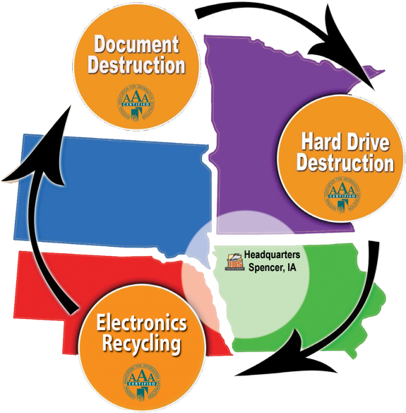 What Area Does The Ids Mobile Shredding Trucks Cover - Coverage (600x600)