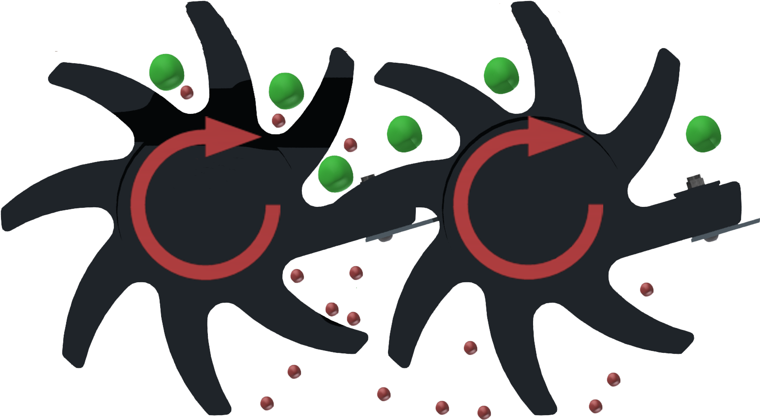 Multistar Star Screen Screening Gap - Technology (1676x885)