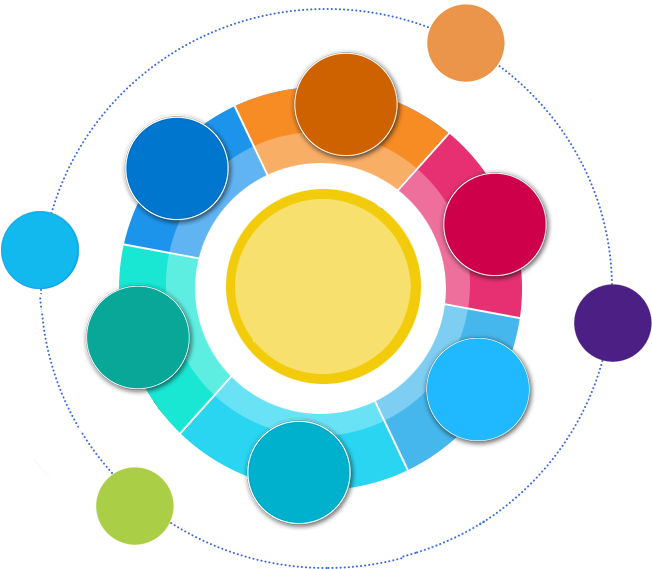 Industries Rollover To - The Inner Circle (679x593)