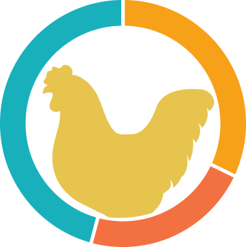 Live Price Graph - Circle (359x360)