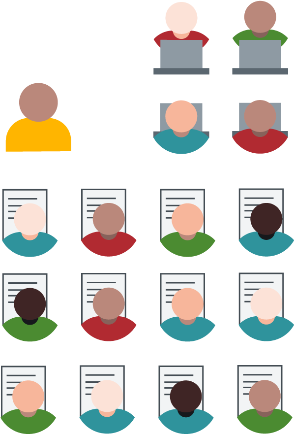 At The End Of This Direct Instruction Lesson, Have - At The End Of This Direct Instruction Lesson, Have (600x904)