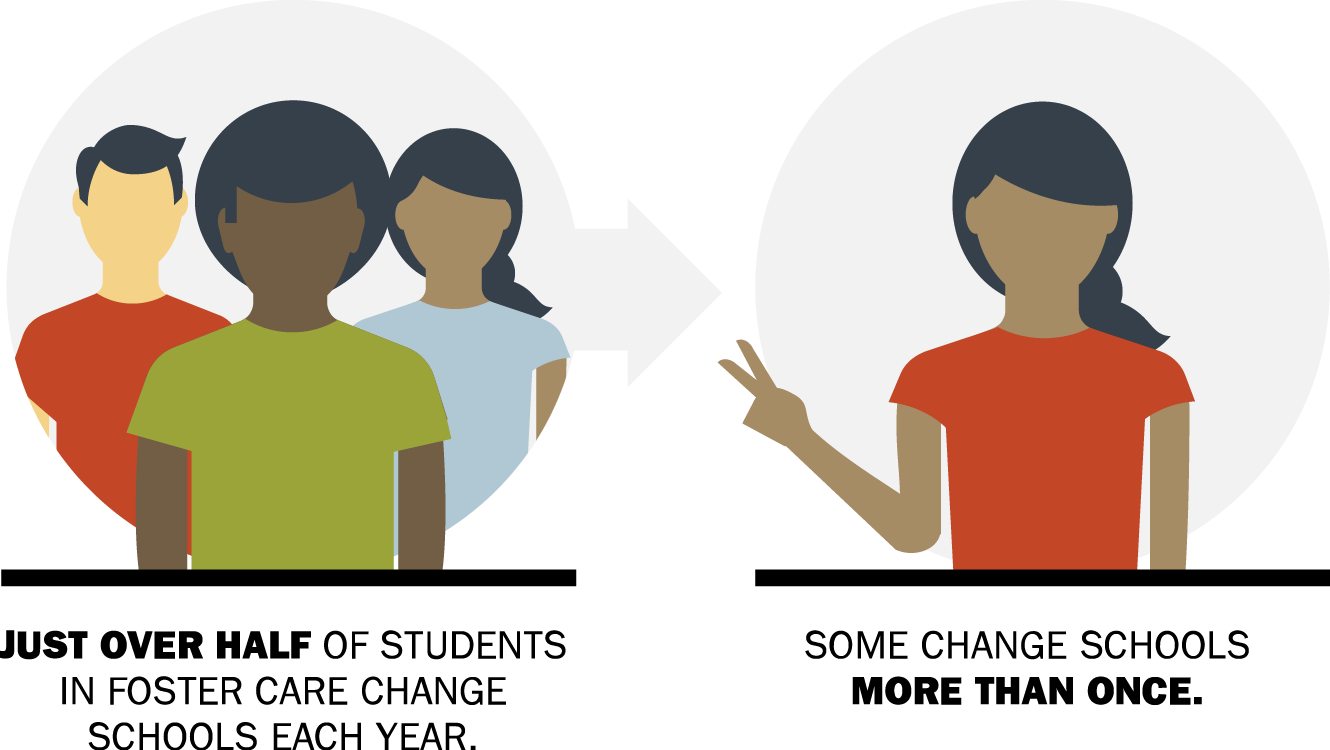 Download As Svg, Png, Or Jpg - School (1330x750)