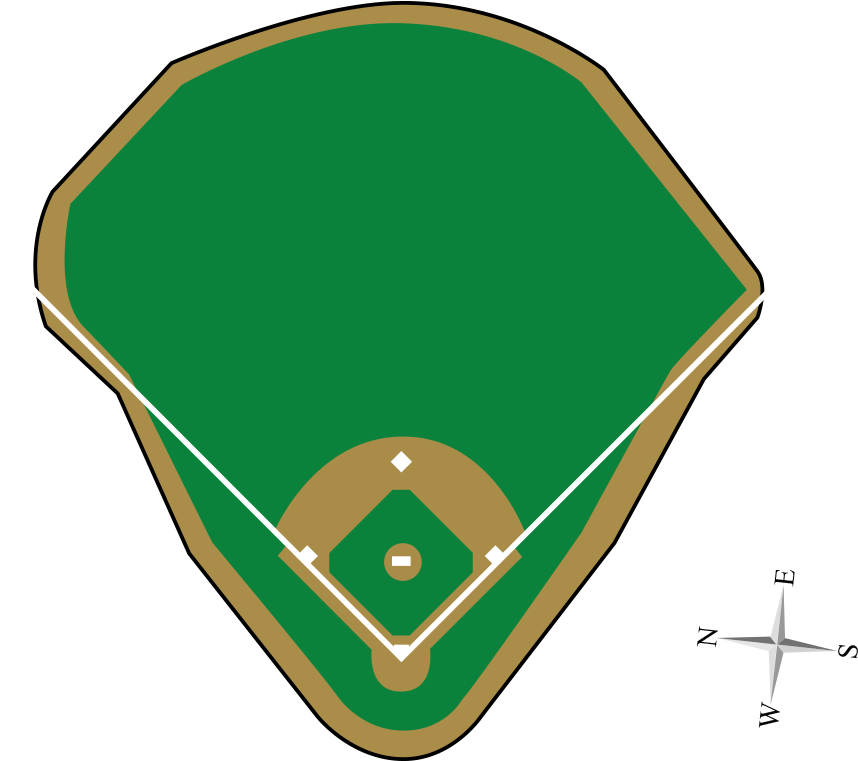 Yankee Stadium Ground Rule Particulars - Baseball Field (860x937)