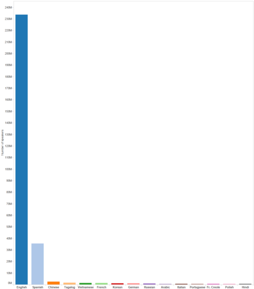 209 × 240 Pixels - Symmetry (524x600)