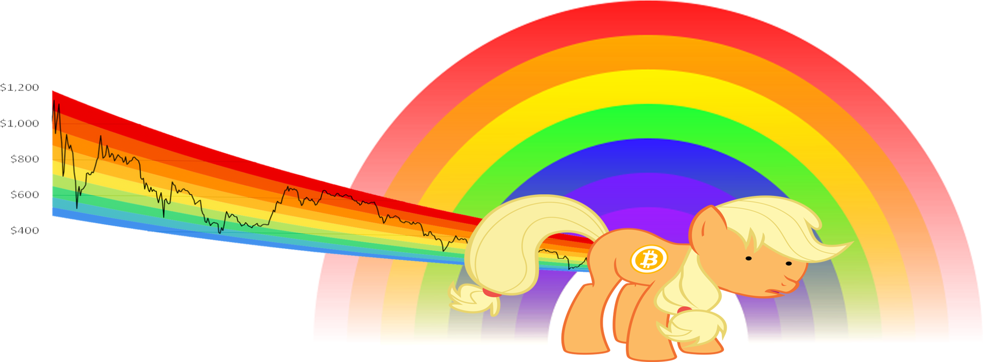 Http - //i - Imgur - Com/auzkyi3 - Illustration (3000x1200)