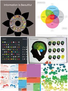 Information Is Beautiful - Information Is Beautiful (309x400)