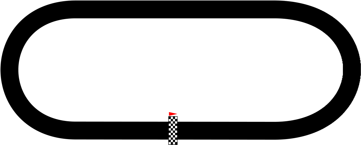 Nascar Racetrack Clipart (1200x514)