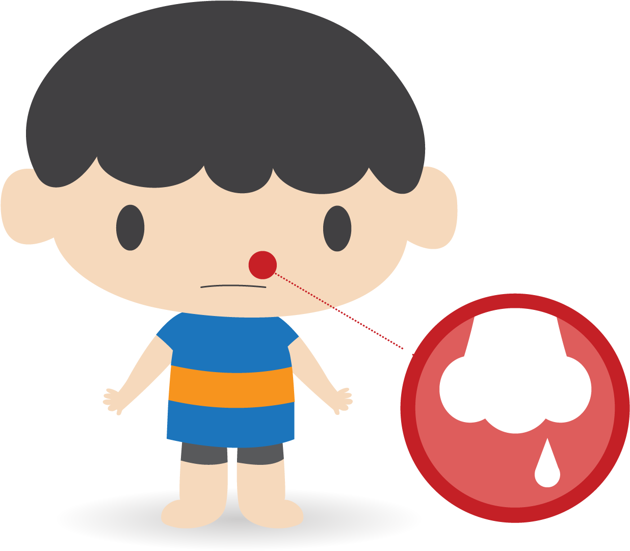Seek Immediate Medical Attention If - Nose Bleed Clipart (1420x1080)