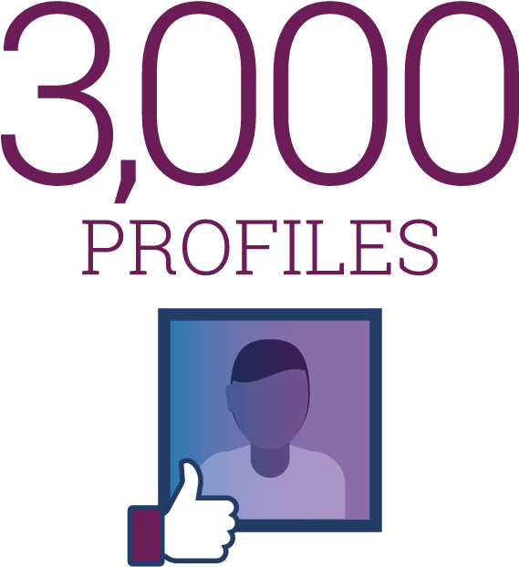 We Launched Our Annual - We Launched Our Annual (600x733)