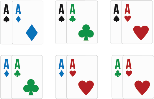 Pocket Pair Aa Combinations - Combinations Of Pocket Aces (522x336)