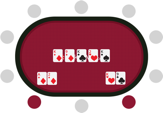 Pokerimage - Poker (600x399)