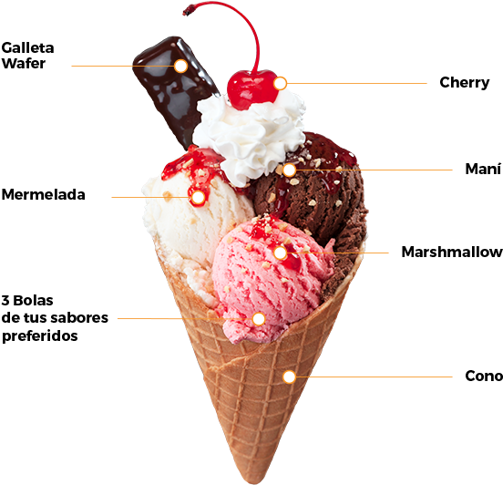 El Barquito Abordado - Sabores De Helado Bon (600x550)