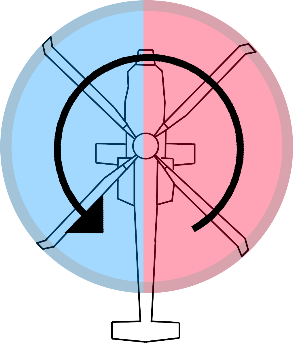 Retreating Blade Stall (1105x1236)