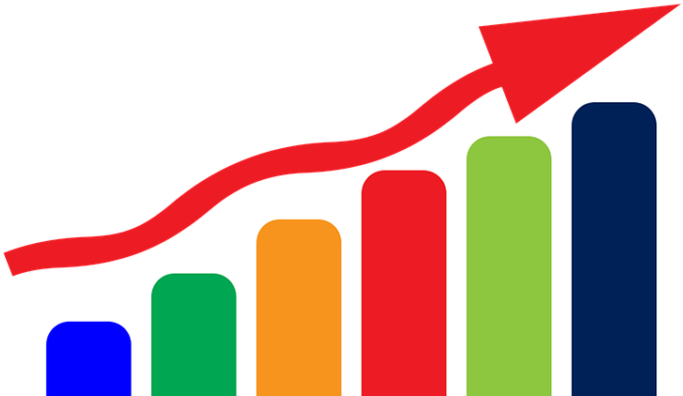 A Market Snapshot - Progress Clipart (850x400)