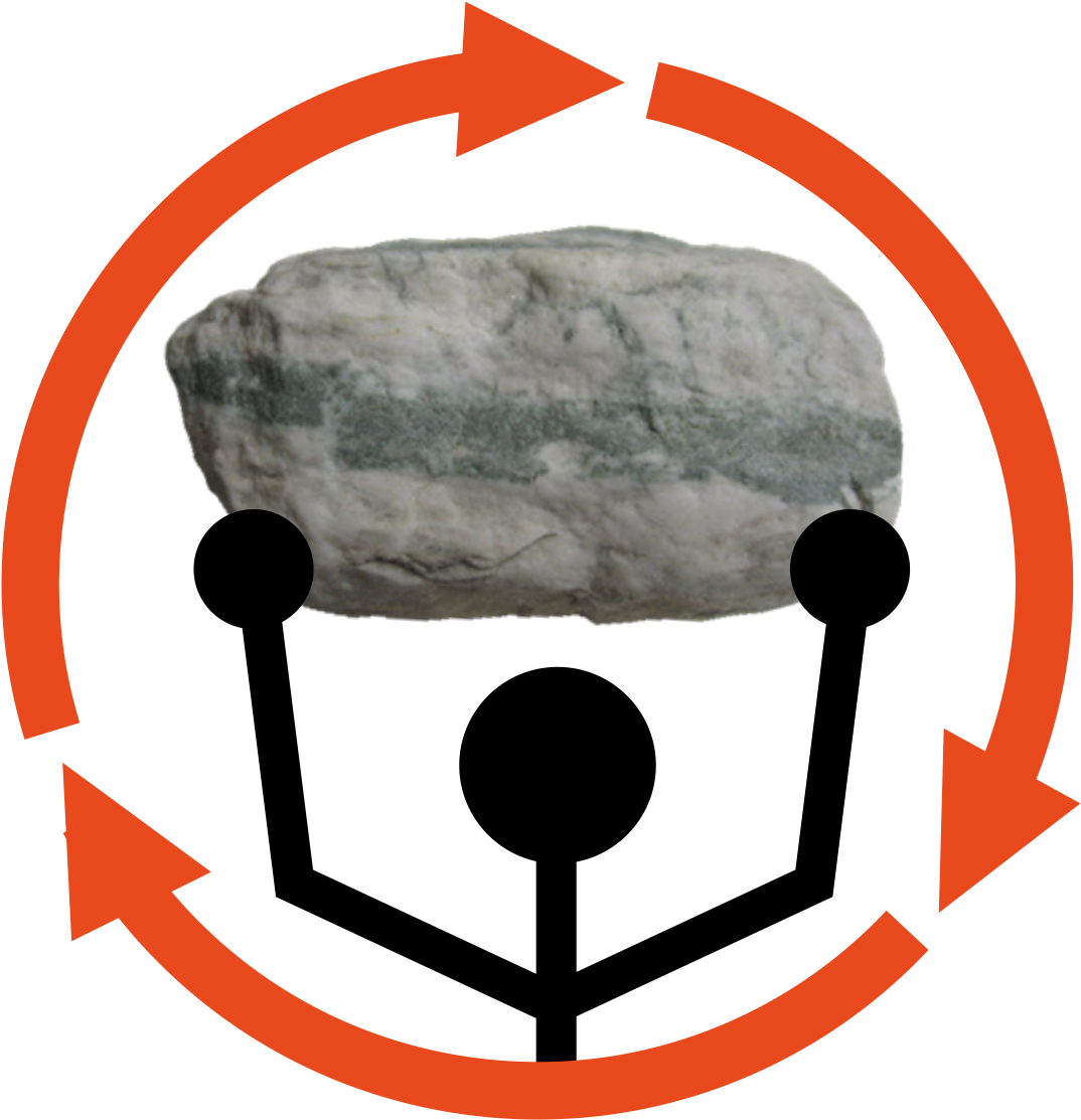 The Circular God Counter-paradox - Agile Software Development (1184x1184)