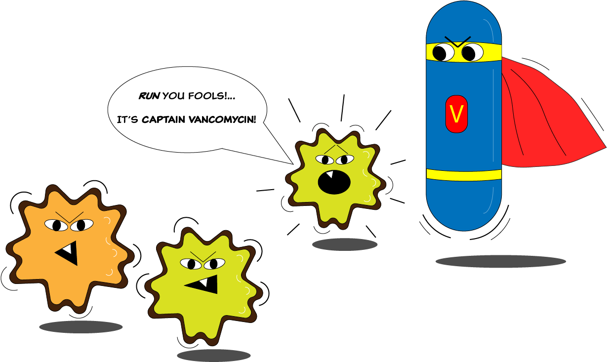 Vancomycin Antibiotics Bacteria Pharmaceutical Drug - Vancomycin Antibiotics Bacteria Pharmaceutical Drug (1281x800)