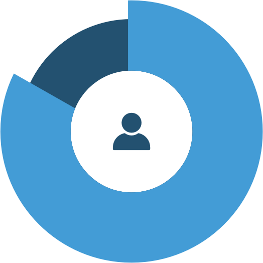 Market Segment - Research Stations In Antarctica (524x524)
