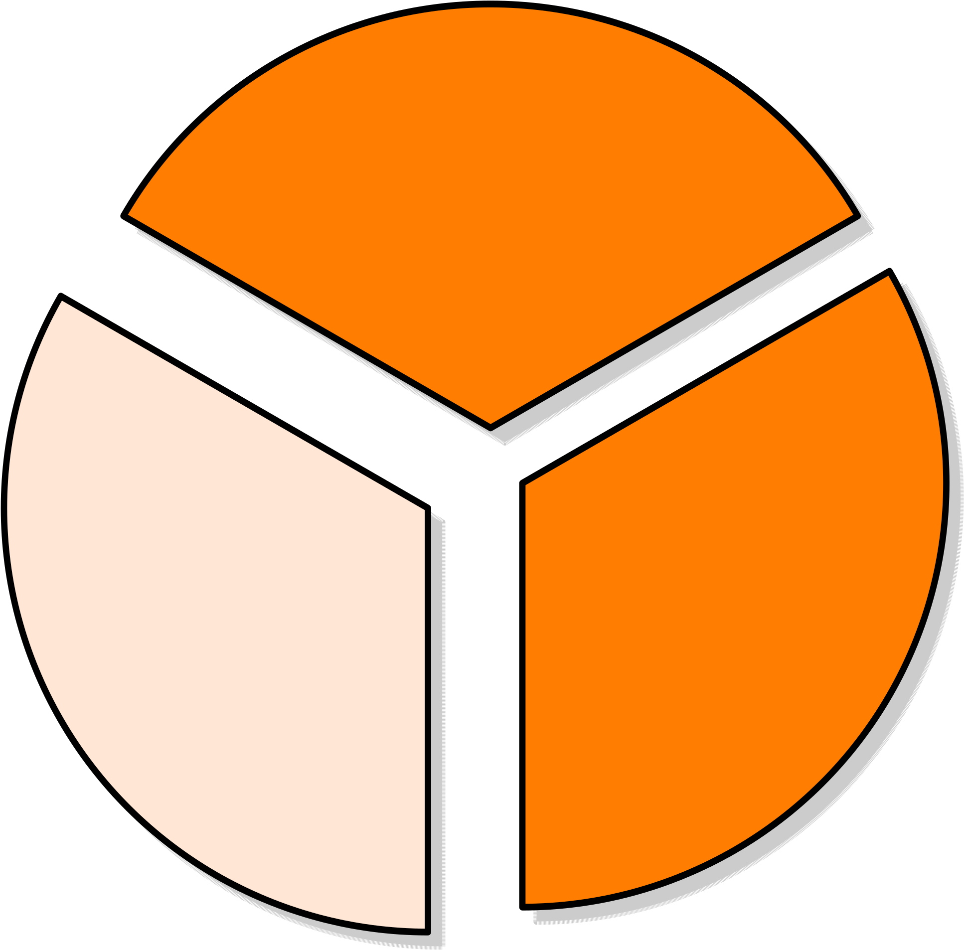 Think That A Fraction Such As 2/3 Means Any Two Parts - 1 In 3 Pie Chart (2000x2000)
