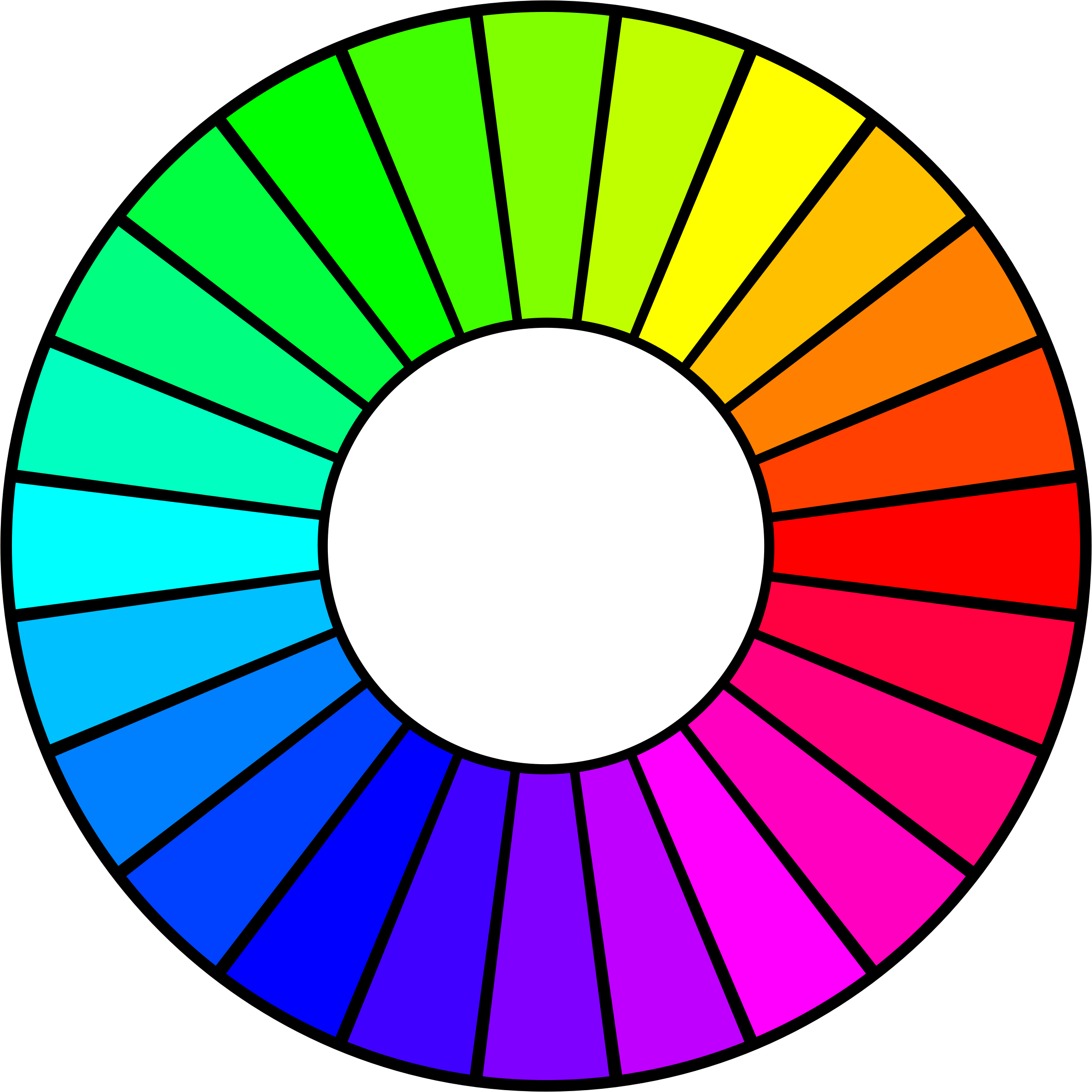 Big Image - Clip Art Color Wheel (2378x2378)