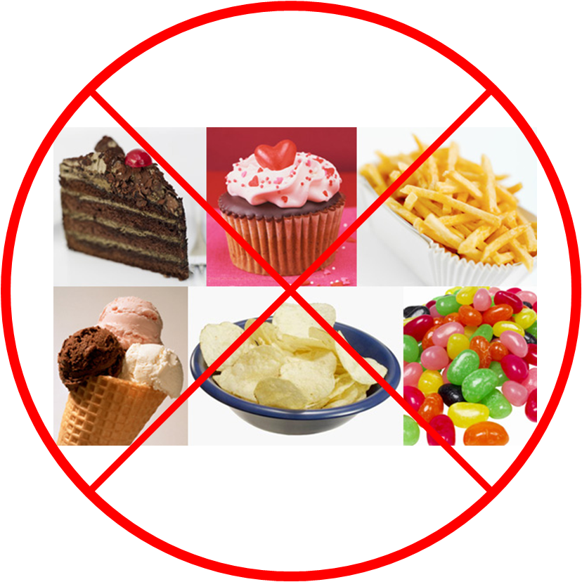No To Sweets - 5 Good Eating Habits (828x828)