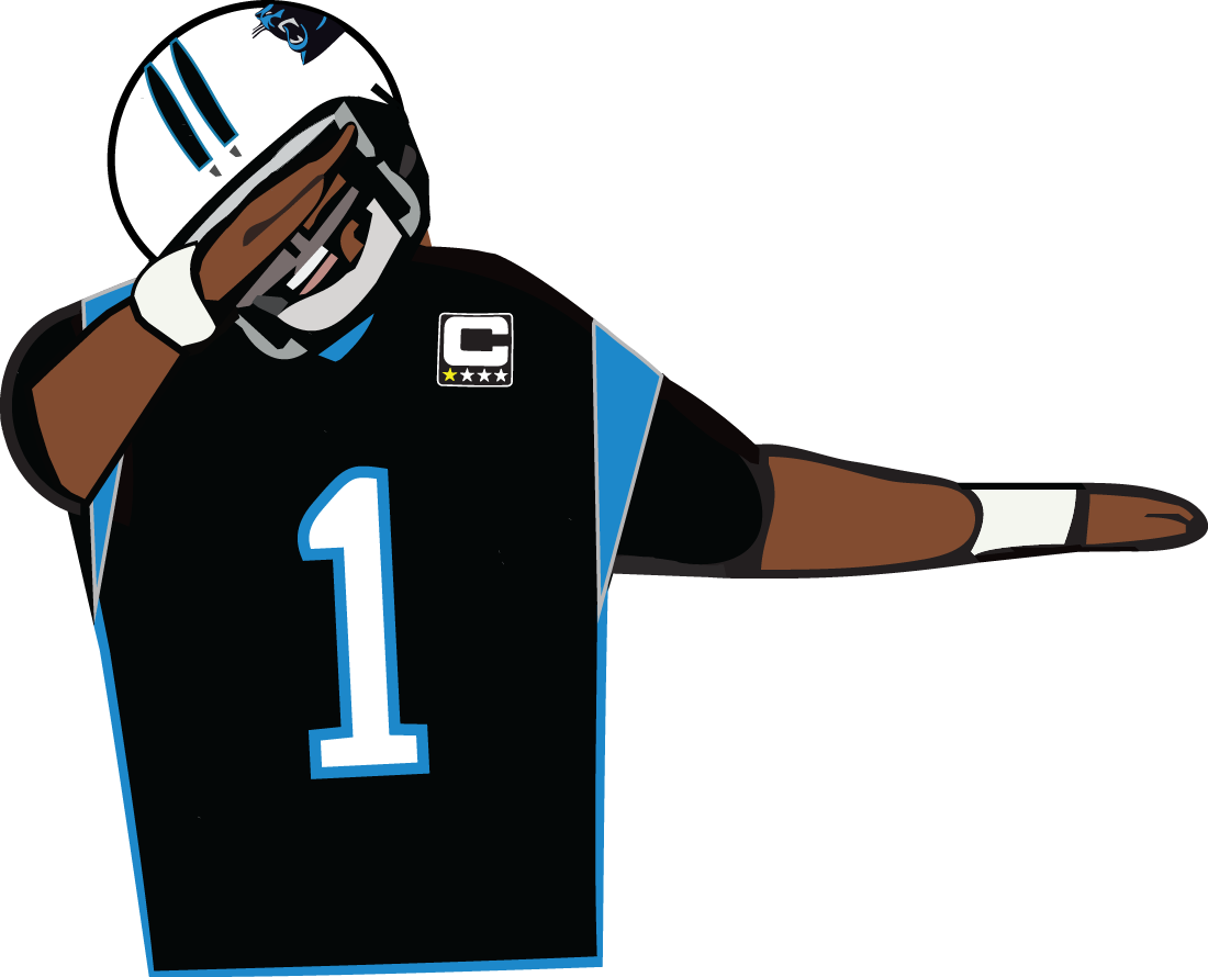 Super Bowl 50 Preview - Super Bowl 50 Panthers Vs Broncos (1100x890)