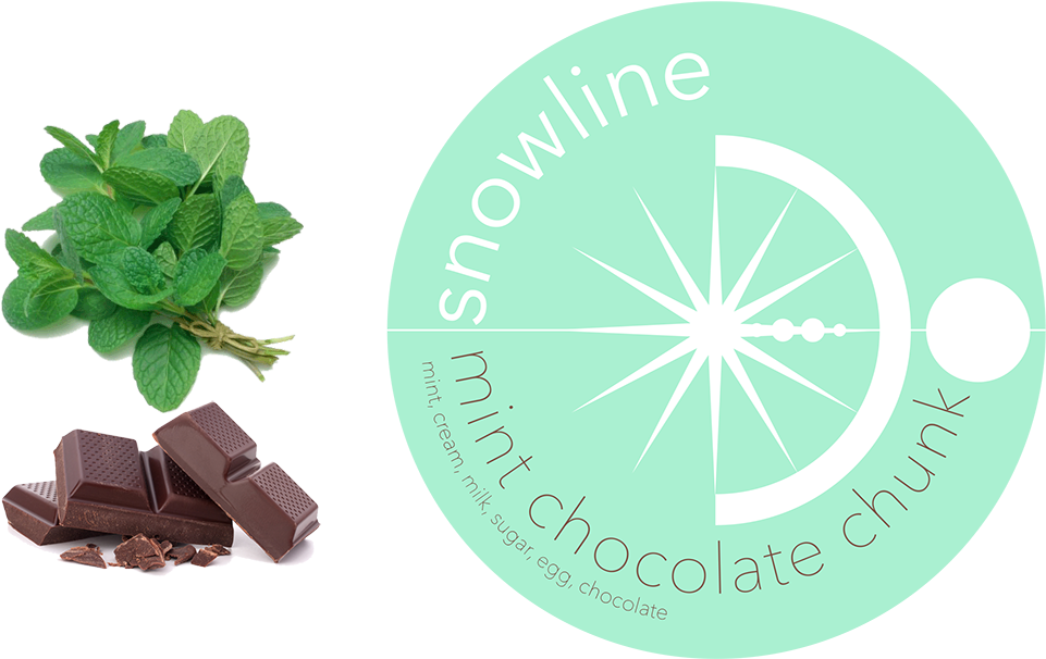 Mint Chocolate Chunk - Supernature Oregano Infused Rapeseed Oil 250ml (1000x605)