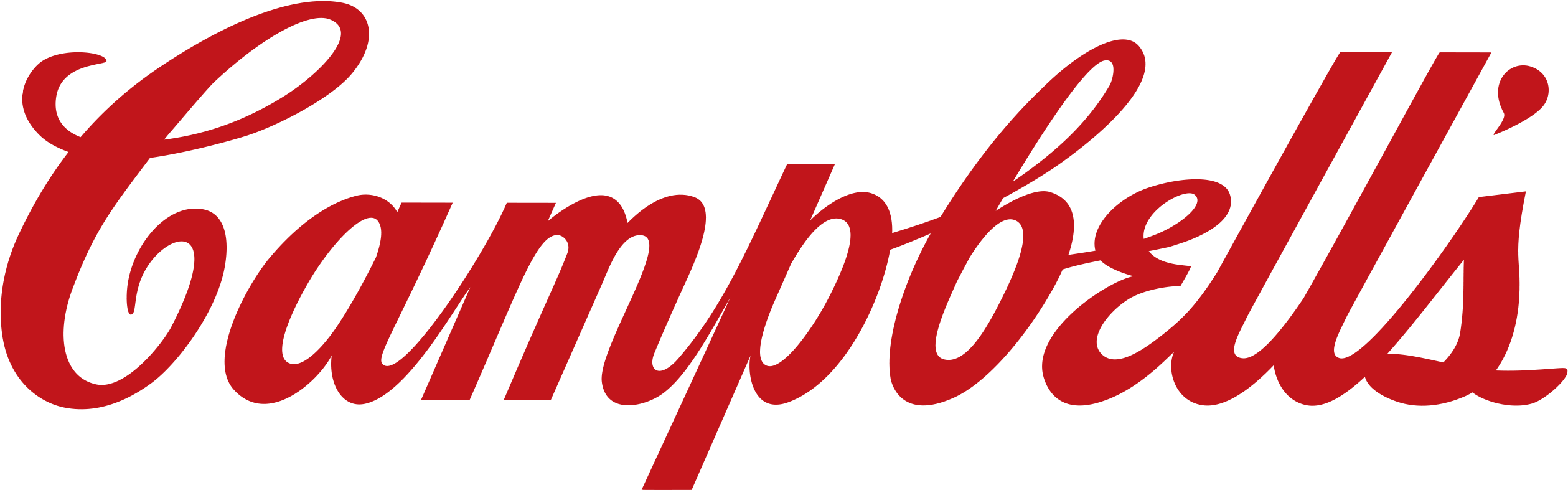 Campbell S Brand Logo Campbell Soup Company Rh Campbellsoupcompany - Campbell Company Of Canada (2550x2164)