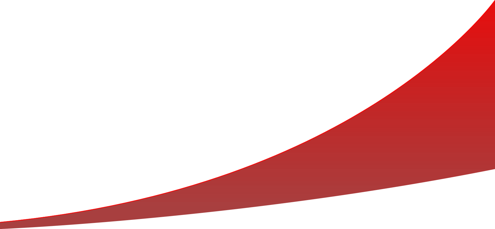 Ongoing Challenge Of Model Risk Management - Ongoing Challenge Of Model Risk Management (1627x752)